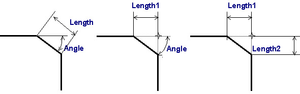 Chamfer-Angles